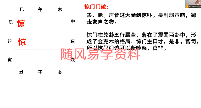 金霖《奇门四害化解》视频21集
