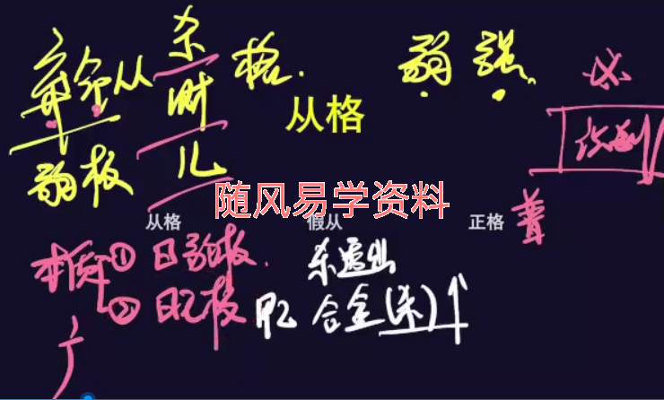 陈叫兽  子平真诠81集视频