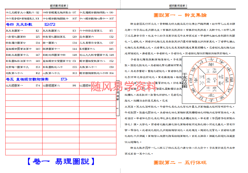 皇极经世数理通解242页