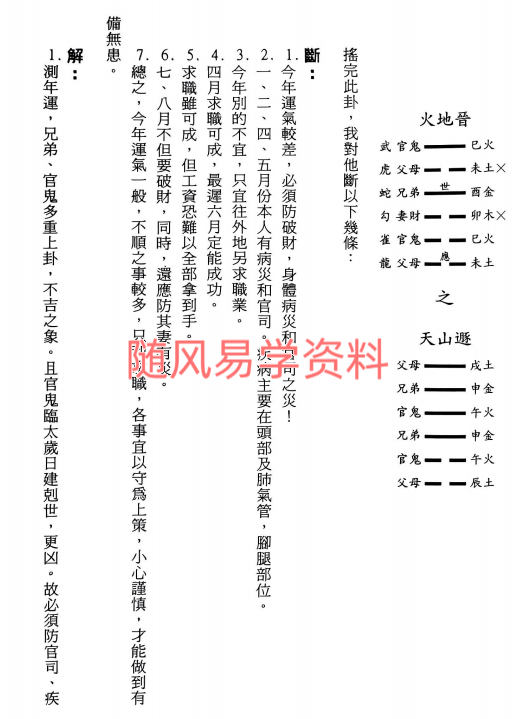 张光升《断卦精彩實例賞析》312页
