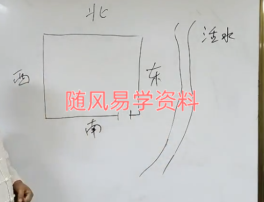 悟善国学  风水学视频课33集