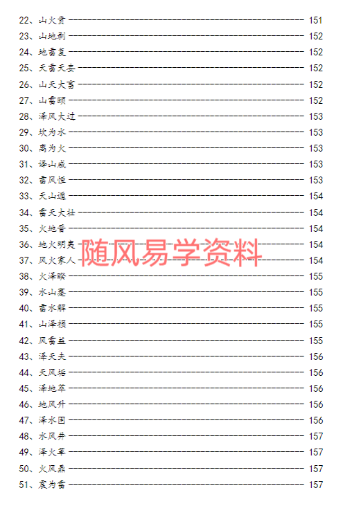 赖纯聪   风水培训讲义229页