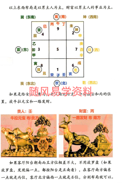 堪舆实战技法《家中布财库必定富中富》60页