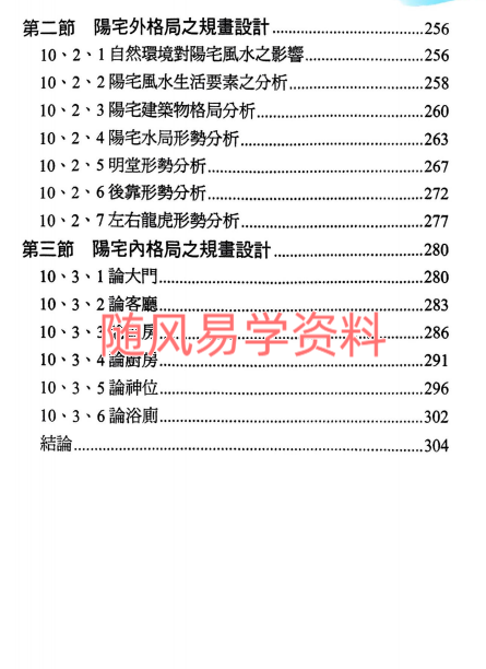 陈义霖《形家阳宅配三元纳气诊断旺衰》319页