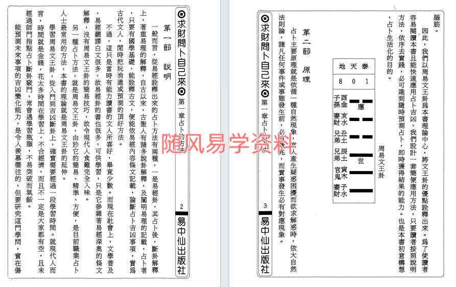 童碧煌   求财问卜自己来288页