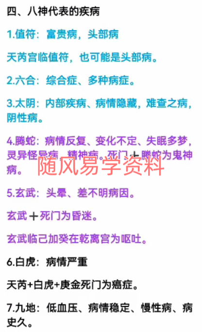 焓焓   奇门遁甲预测疾病30集视频