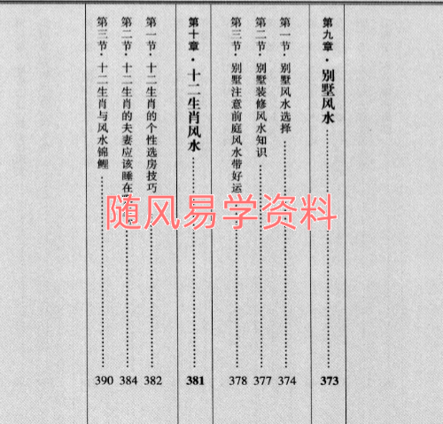 巨中天  宅经  居家风水一本通398页