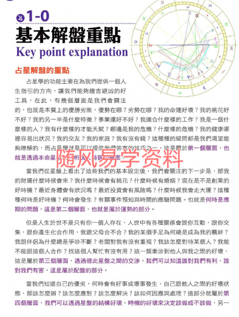 戴鹏飞    高阶占星学解盘技巧473页