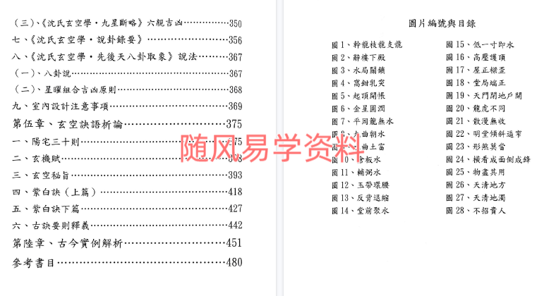 于光泰   玄空阳宅523页
