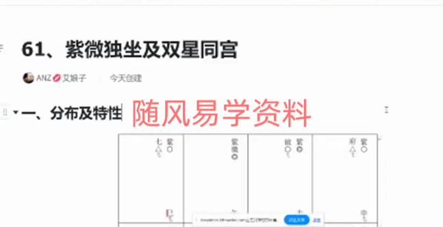 绽放星空能量：从零基础到紫微斗数解读师视频100集