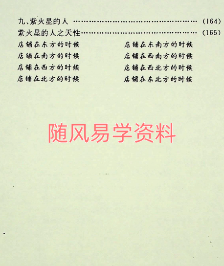 商店招牌方位与风水187页