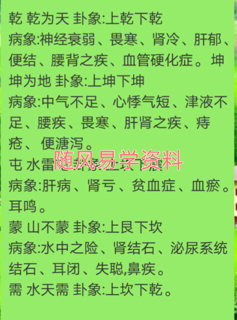 八卦脉法录音+图片