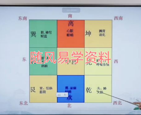 范霖丰  九宫飞星与房子缺角5集视频