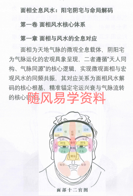 贾继茂盛    面相全息  阴阳宅与命局169页