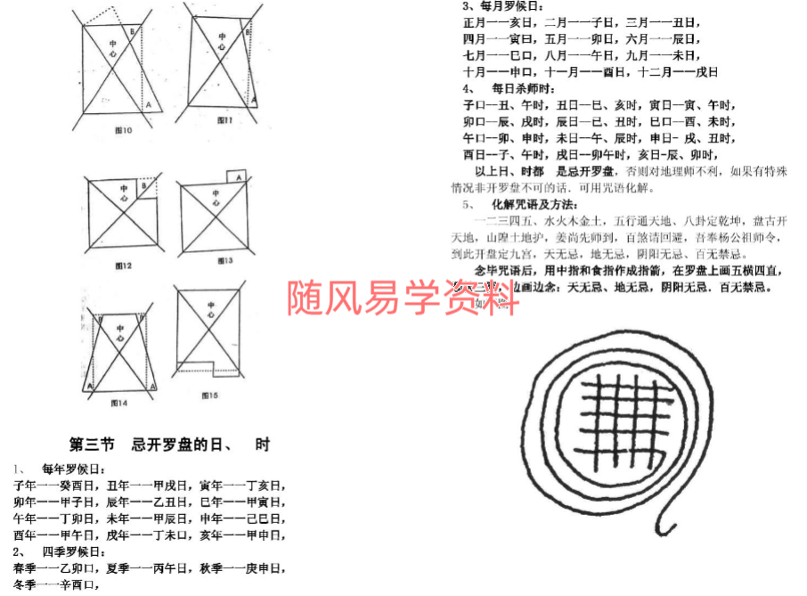 潘统觉《实用风水化解全集》66双页
