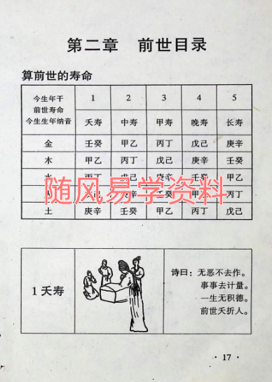 百算书秘笈216页