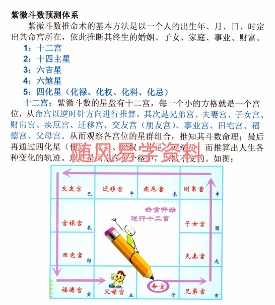 姚东升   紫微斗数笔记288页