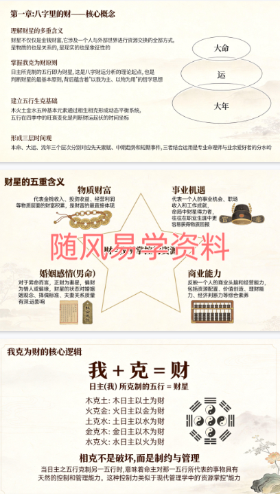 八字财运实战精解120页
