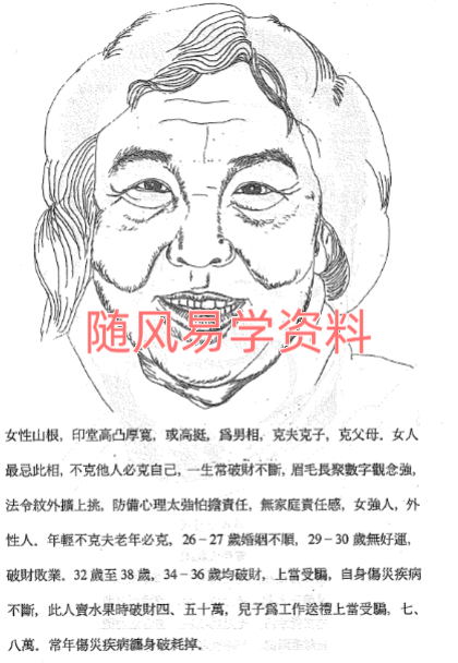 范炳檀  中国吉普赛骆驼相法295页