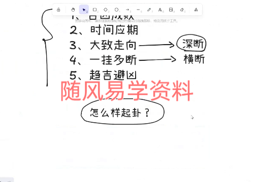 九玄《御定奇门宝鉴》视频20集