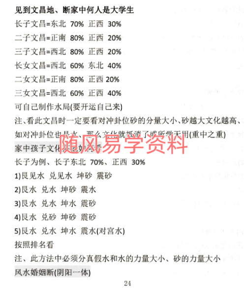 晨阳    阳宅风水景物断《天医风水、中草药布局 调理风水》90页