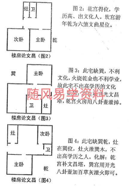 阳宅楼房调理化解99双页