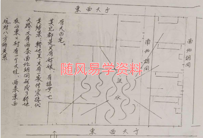 《风水手抄笔记》276页