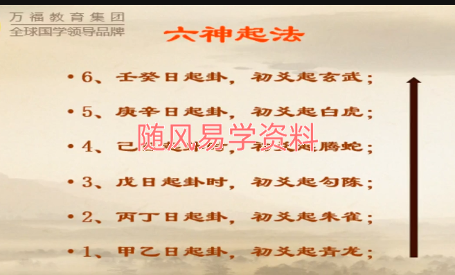 郭福星   八卦预测26集视频