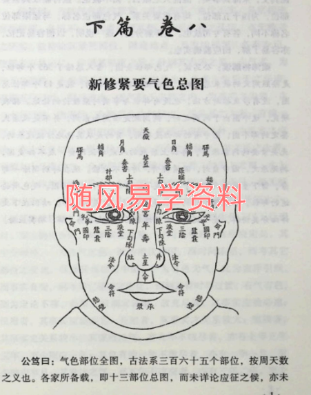 梁炜彬    公笃相法之气色篇解读358页