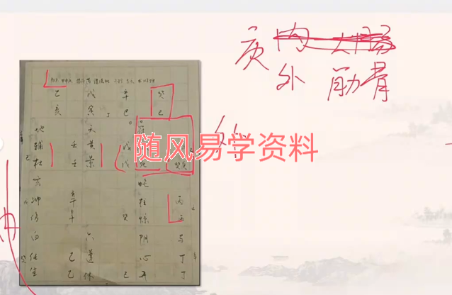 谦谦《奇门遁甲全阶教学课程视频》64集