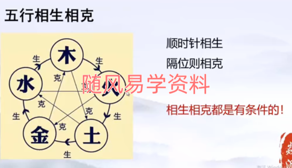 焱派文化   数字天机—数字解读人生改变生活四集视频