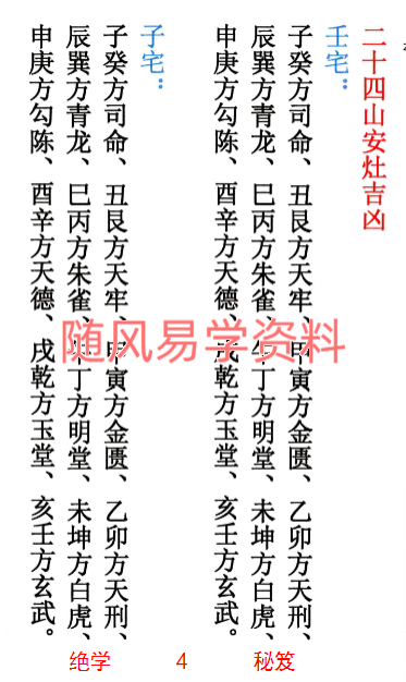 二十四山安灶方位诀60页