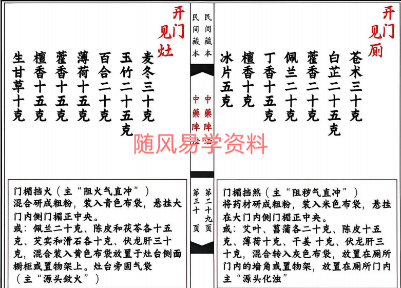 民间藏本中药阵法上下册