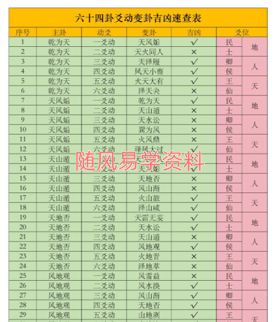 陈春林   梅花金口断10页