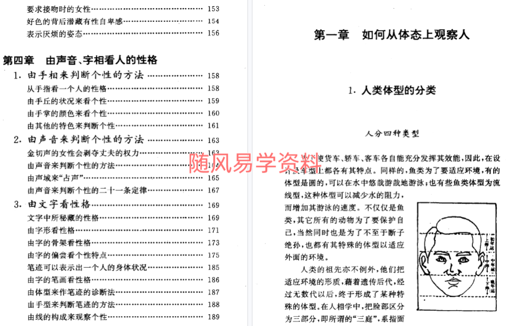相貌与性格198页