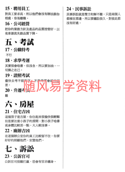 卜阳《速查铁口直断 事业篇》600页