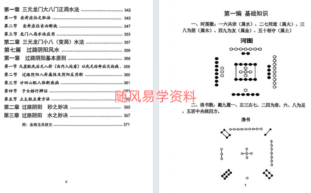 方身文   阳宅风水学381页
