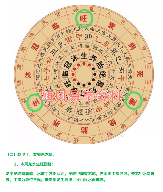 四大局龙水玄关通窍102页
