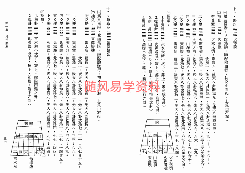 吴相益 谢明道合著：三元地理抽爻换象 91双页