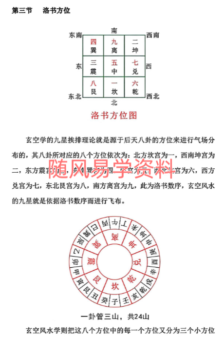 曾远明《玄空飞星风水汇编》137页